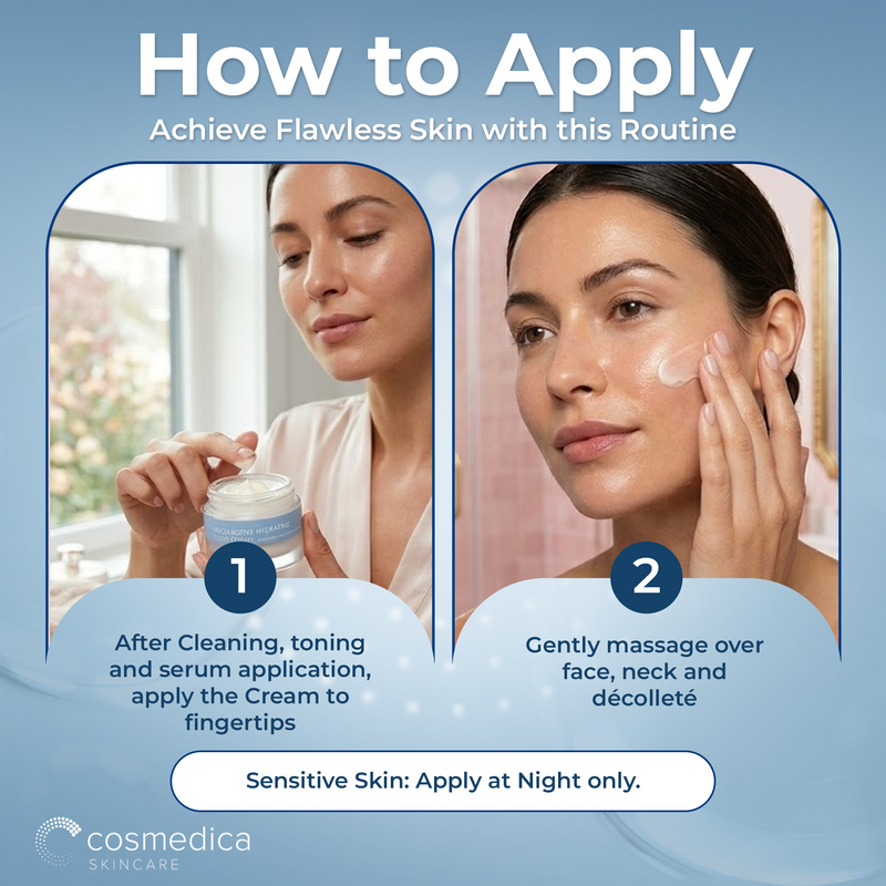Cosmedica Skincare Cosmedica Skincare Multi-Active Hydrating Night Cream – Anti Aging Face & Neck Moisturizer with Hyaluronic Acid, Shea Butter, Glycolic Acid & Vitamin E – Overnight Wrinkle Repair Cream for Dry & Sensitive Skin, 2 oz Moisturizers Light Steel Blue