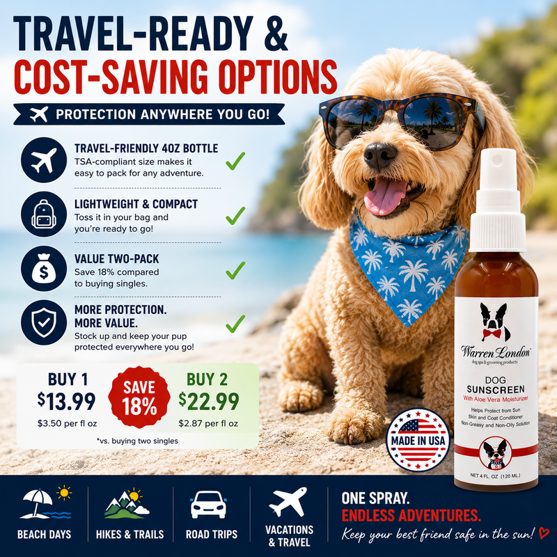 Warren London Dog Sunscreen With Aloe Vera Moisturizer Spa Product Midnight Blue