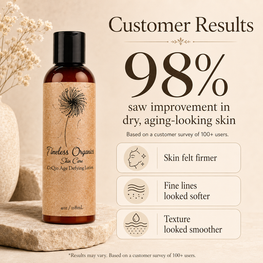 Timeless Organics Skin Care CoQ10 Age Defying Lotion Lotion Antique White