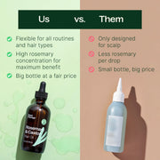 Plant Therapy Rosemary & Castor Hair Oil Hair & Skin Care Tan 4 oz
