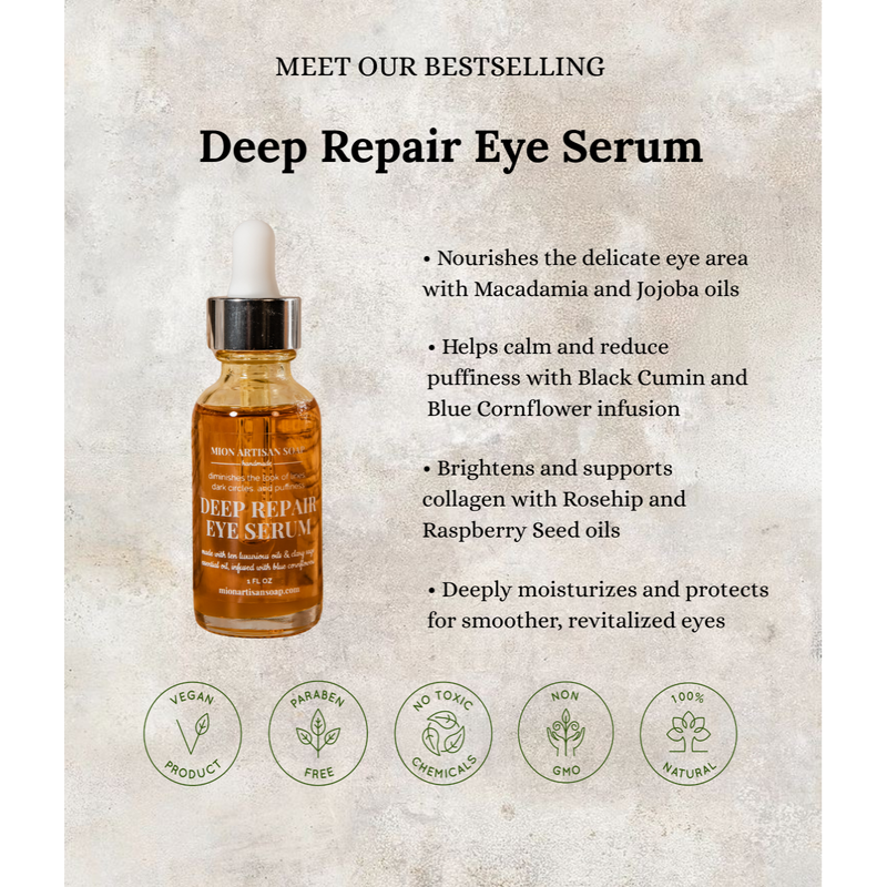 MION Artisan Soap Co. Deep Repair Eye Serum | Infused With Blue Cornflowers Light Gray