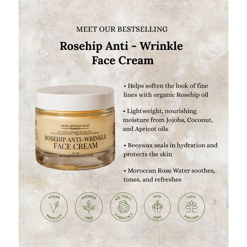 MION Artisan Soap Co. Rosehip Anti-Wrinkle Face Cream | Light Texture | Rich in Vitamins A & C face cream Light Gray