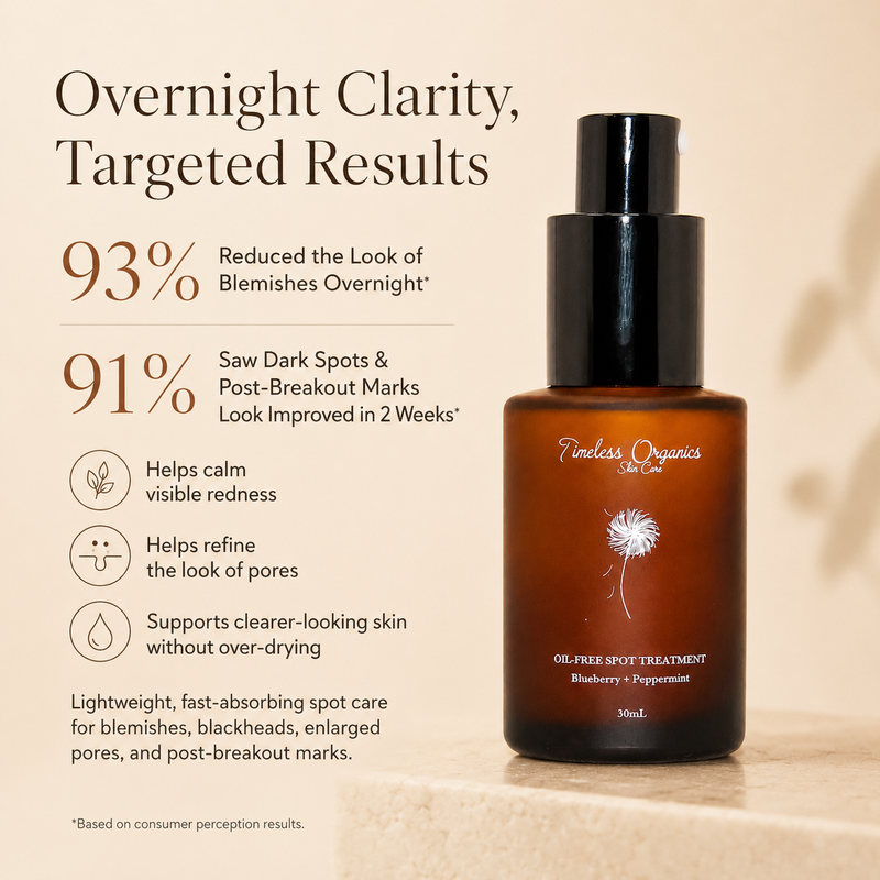 Timeless Organics Skin Care Spot Treatment - Oil Free Serum Antique White