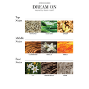 Aroma360 Smart Car Diffuser Oil Car Diffuser Refill White Smoke Dream On / One Month Supply