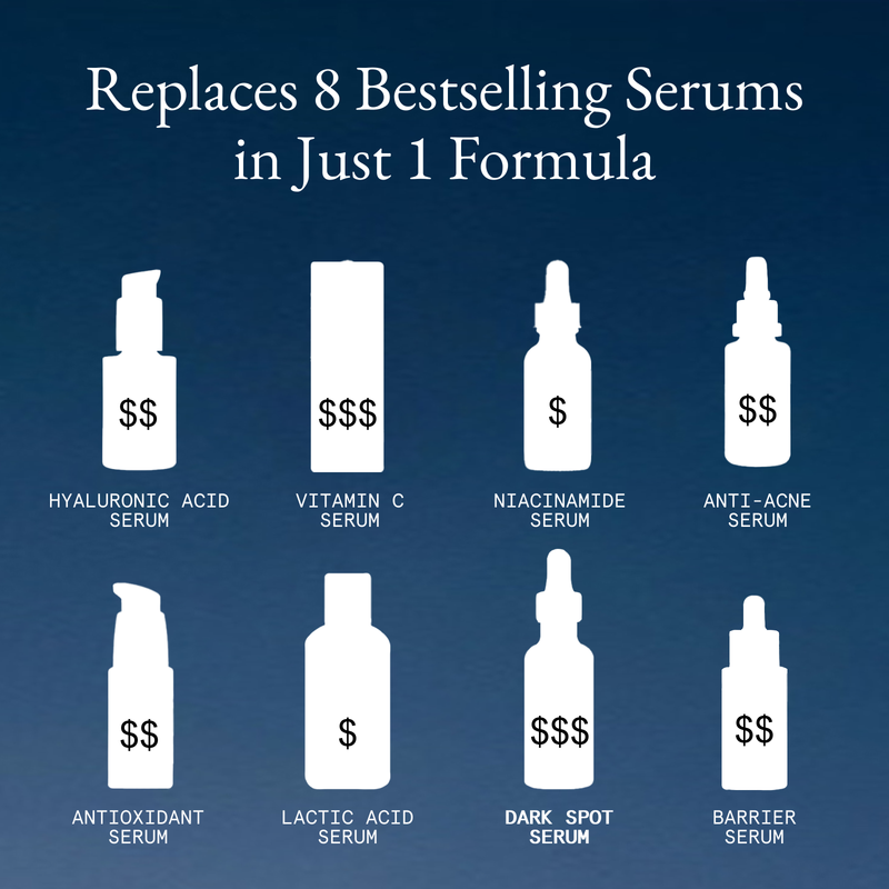L'AMARUE The Daily Vitamin Serum Skin Care Midnight Blue