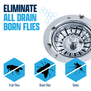EcoStrong Drain and Fruit Fly Eliminator Drain & Septic > Drain & Fruit Flies White Smoke 1 Gallon Jug,1 Gallon with 3 Fly Finder Traps,4 x 1 Gallon Jugs,2 Gallon Jug,64 oz Bottle,32 oz Bottle