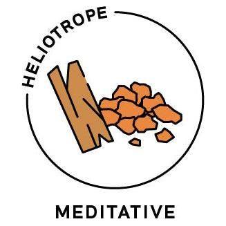 Heliotrope San Francisco Essential Oil Blend Meditative (Sandalwood Myrrh) Essential Oil Coral