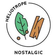 Heliotrope San Francisco Essential Oil Blend Nostalgic (Bay Laurel Sandalwood) Essential Oil Dark Slate Gray