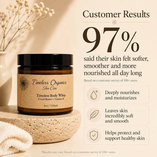 Timeless Organics Skin Care Body Whip - Cocoa Butter + Vitamin E Lotion Antique White