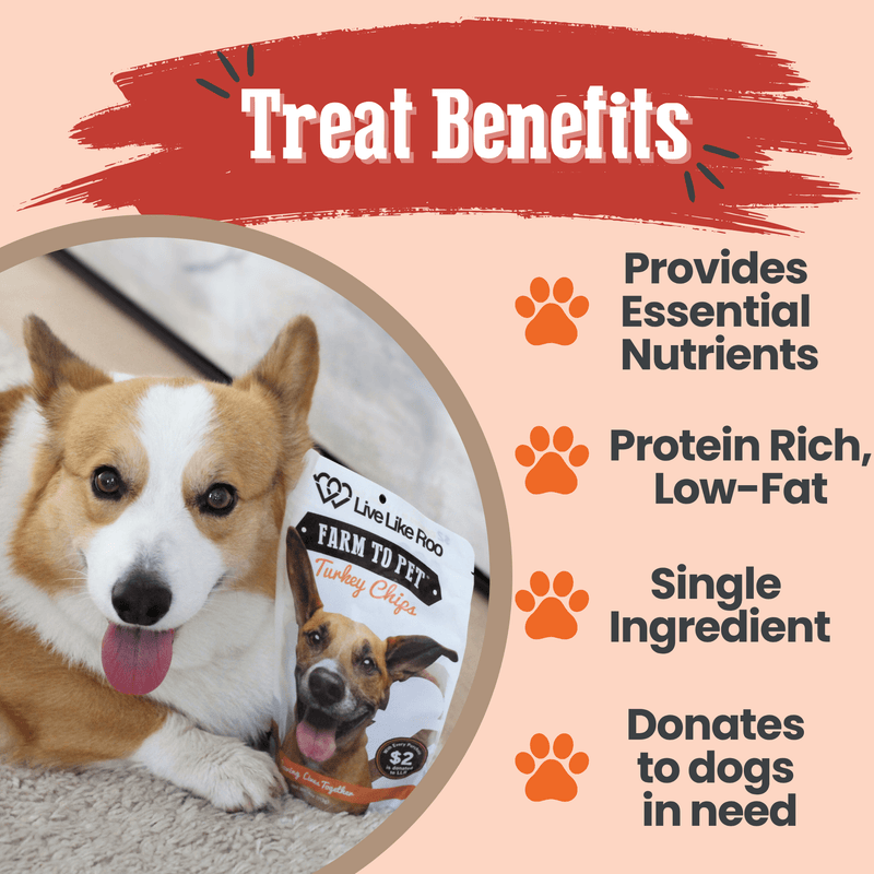 Farm To Pet Live Like Roo Turkey Chips for Dogs | Dog Treats That Give Back Chip Bisque Single Pack ($2 Donation),Six Pack ($15 Donation!)