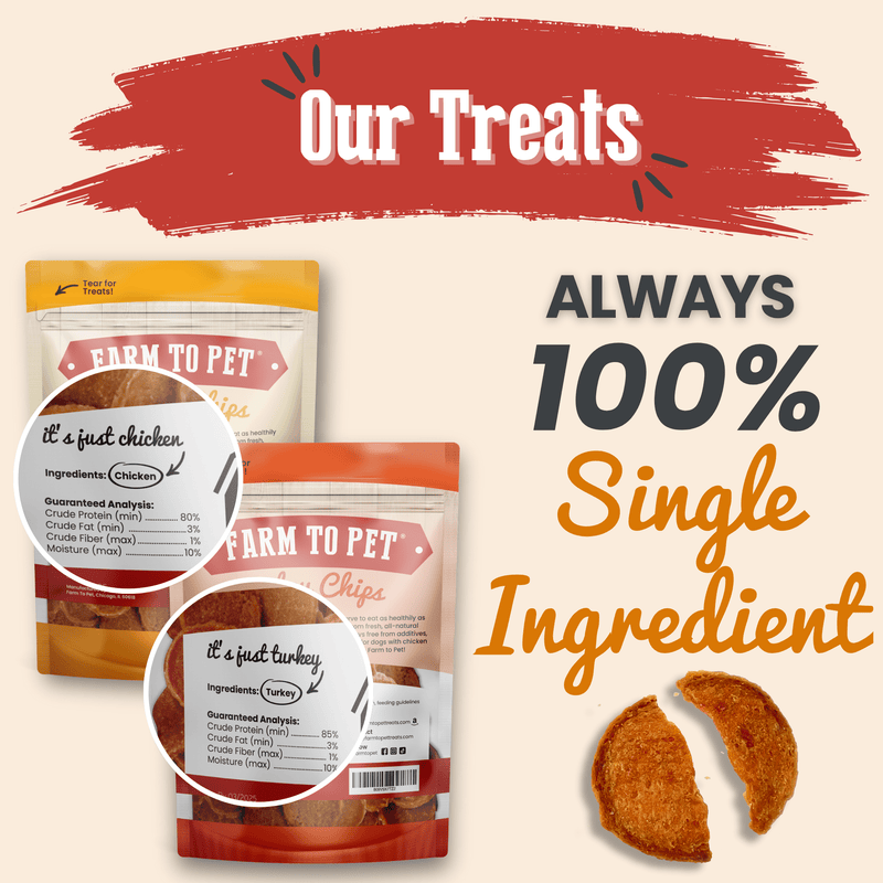 Farm To Pet Turkey & Chicken Chip Dog Treat Duo | Single-Ingredient Poultry Treats for Dogs Chip Antique White Standard 4oz Bundle,Value 12oz Bundle