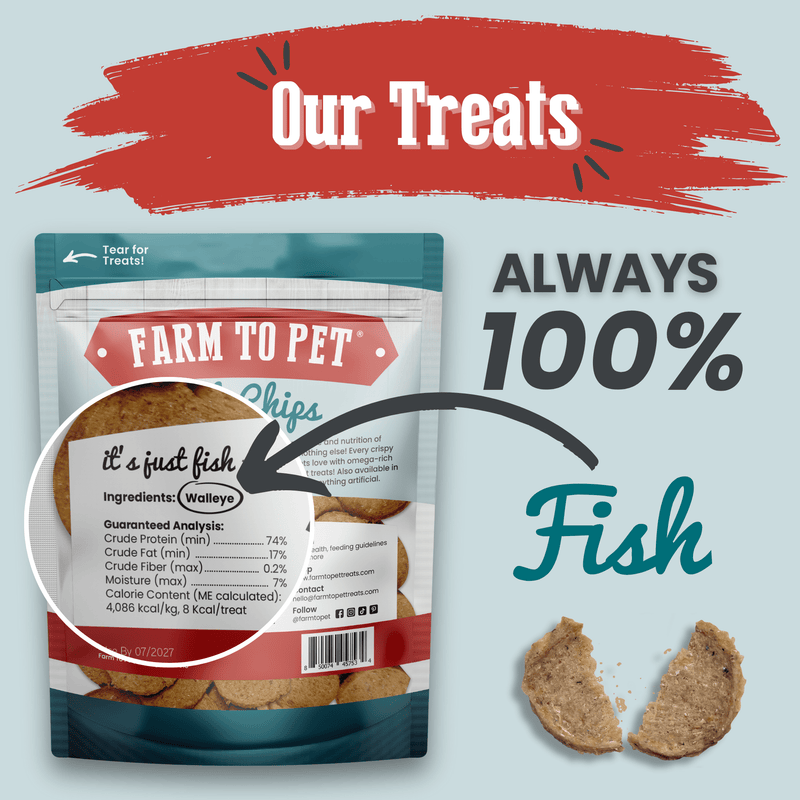 Farm To Pet Fish Chips for Dogs | Wild-Caught Fish Dog Treats Chip Light Gray Standard 4oz,Value 12oz