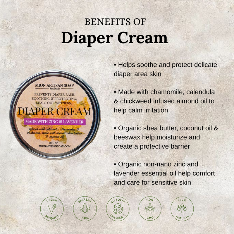 MION Artisan Soap Co. Diaper Cream | With Zinc and Lavender Essential Oil Light Gray
