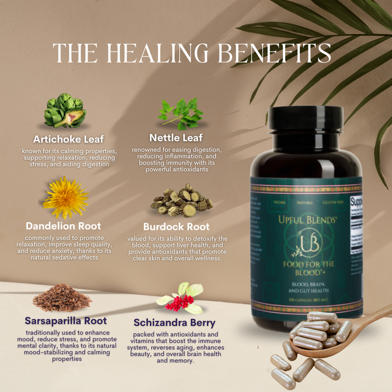 Food for the Blood®+ Capsules - Daily Health