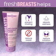 Fresh Body FB® Fresh Butt Powder 6oz & Fresh Breasts Anti-Chafing Cream 3.4oz [2 pc Bundle] Personal Care White Smoke