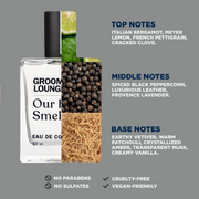 Grooming Lounge Grooming Lounge Our Best Smeller Duo Body Washes, Colognes Light Slate Gray