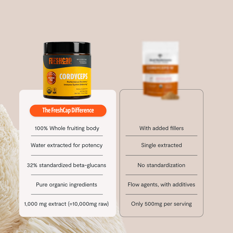 FreshCap Mushrooms Cordyceps Mushroom Extract Powder Powder Light Gray