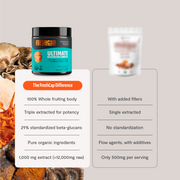 FreshCap Mushrooms Organic Mushroom Extract Powder Blend Powder Light Gray