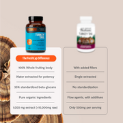 FreshCap Mushrooms Organic Turkey Tail Mushroom Capsules Capsules Light Gray 60 Capsules,120 Capsules