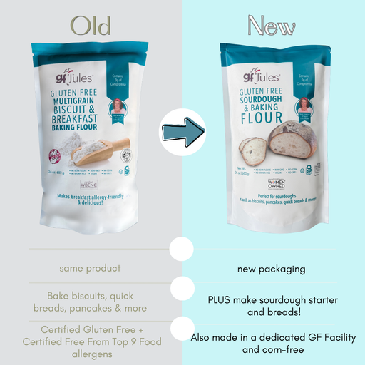 gfJules Gluten-Free Sourdough & Baking Flour | gfJules Light Cyan Pack of 1,Pack of 4,Case of 12