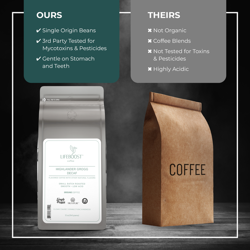 Lifeboost Coffee Highlander Grogg Decaf Decaf Roast Black Whole Bean / 1,Whole Bean / 3,Whole Bean / 6,Ground / 1,Ground / 3,Ground / 6