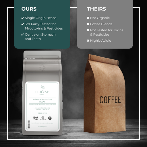 Lifeboost Coffee Highlander Grogg Decaf Decaf Roast Black Whole Bean / 1,Whole Bean / 3,Whole Bean / 6,Ground / 1,Ground / 3,Ground / 6