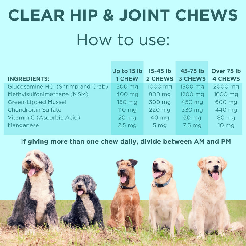 Clear Wellness 360 Clear Hip & Joint Health for Dogs Light Cyan 3 Pack,1 Bottle,6 Pack