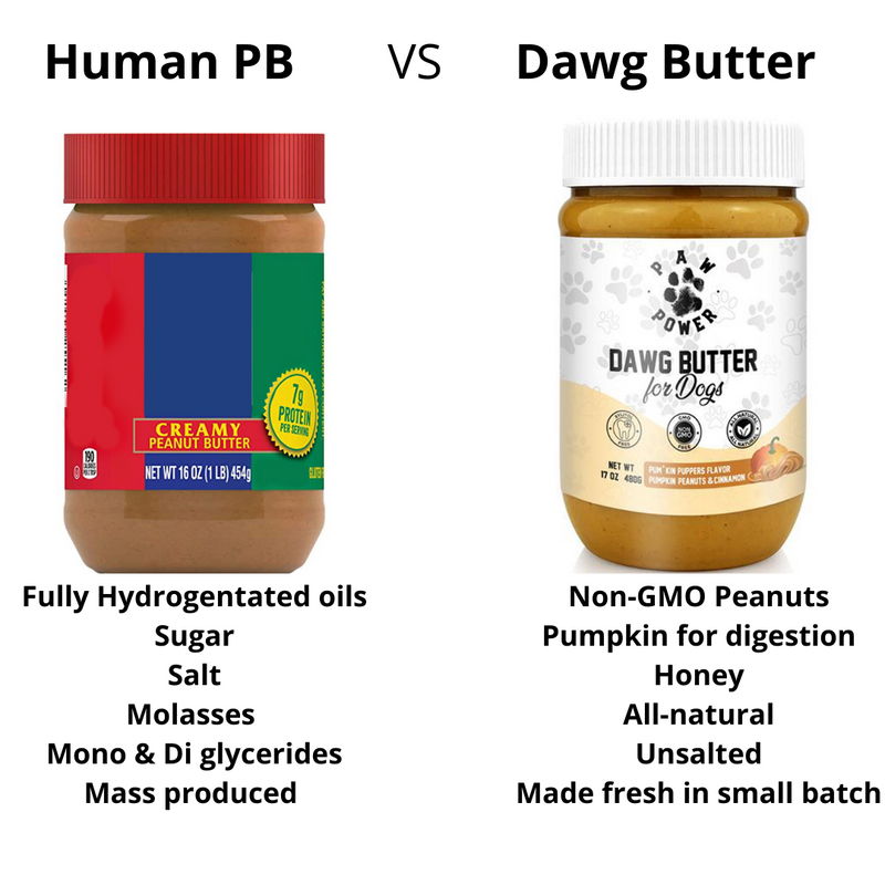 Paw Power Nutrition Dawg Butter Pum'kin Puppers Flavor White Smoke