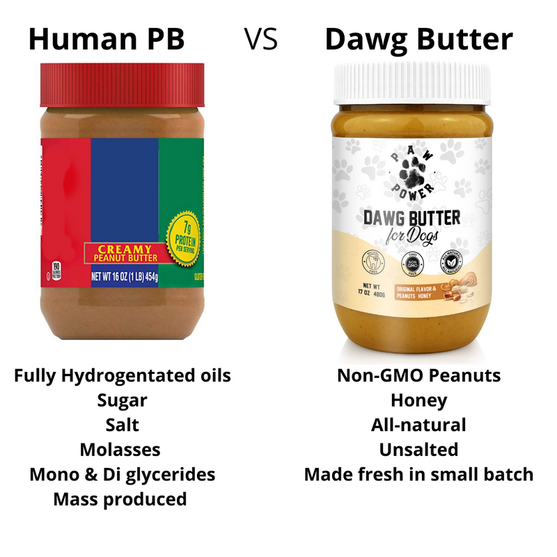 Paw Power Nutrition Dawg Butter Original Flavor White Smoke