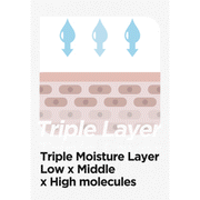 AsiaBeautyMall Isntree Hyaluronic Acid Aqua Gel Cream Moisturizer White Smoke