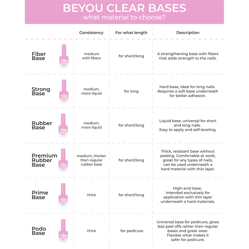 nbmsupply BEYOU Professional Strong Base Clear 30ML White Smoke