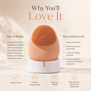 Timeless Organics Skin Care Timeless Facial Cleansing Brush Device Misty Rose Powder Pink,Powder Blue