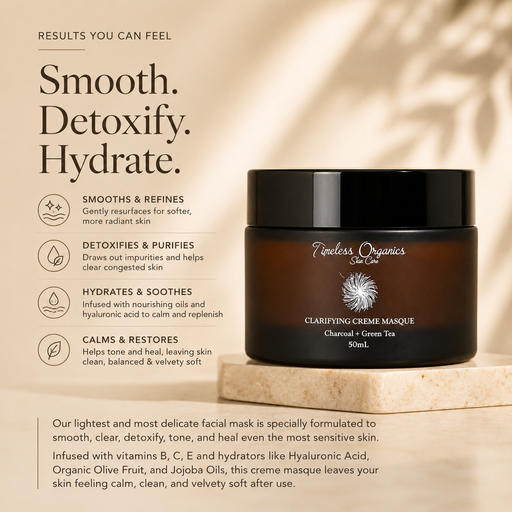 Timeless Organics Skin Care Clarifying Charcoal Creme Masque Wheat