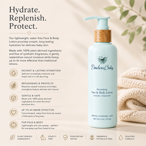 Timeless Organics Skin Care Nourishing Face & Body Lotion Misty Rose