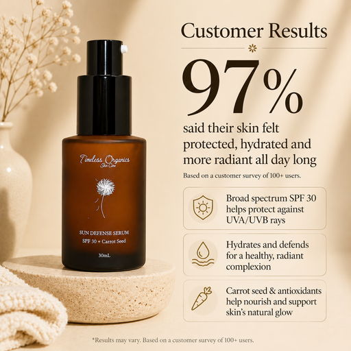 Timeless Organics Skin Care Sun Defense Serum - SPF 30 Bisque
