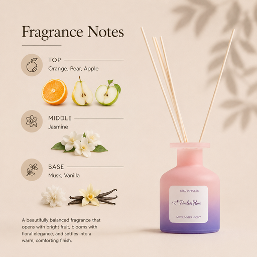 Timeless Organics Skin Care Reed Diffuser - Midsummer Night Light Gray