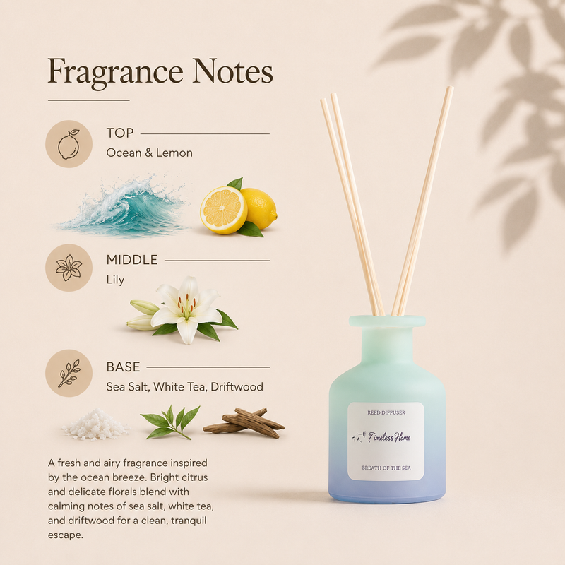 Timeless Organics Skin Care Reed Diffuser - Breathe of The Sea Antique White