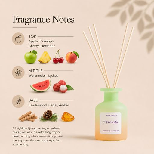 Timeless Organics Skin Care Reed Diffuser - The Wind of Summer Light Gray