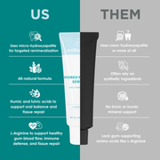 Wellnesse Hydroxyapatite Serum Oral Care Gray