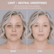 Sydoni Skincare and Beauty SYDONI FULL COVERAGE CREAM CONCEALER – Maximum Coverage, Seamless Skin .5 OZ. Cream Concealer Tan Light-Light Neutral Cool