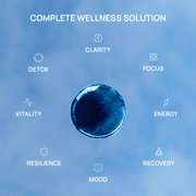 Meraki Medicinal Meraki Blu USP Grade Methylene Blue 150mg Cornflower Blue Buy 1,Buy 2,Buy 3