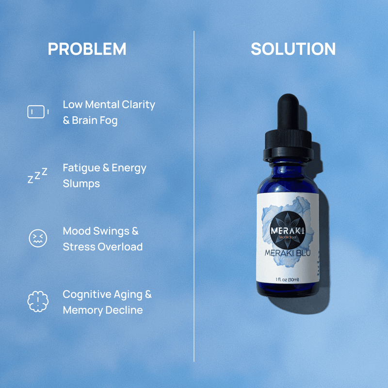 Meraki Medicinal Meraki Blu USP Grade Methylene Blue 150mg Cornflower Blue Buy 1,Buy 2,Buy 3