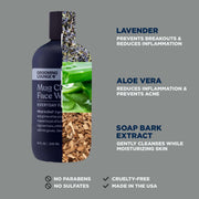 Grooming Lounge Grooming Lounge Skincare Duo Set (Save $9) Shaving Creams, Aftershaves Light Slate Gray