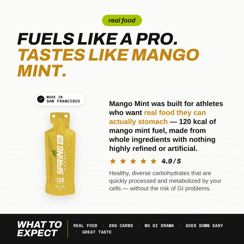 myspringenergy Mango Mint Energy Gel with 30 mg of Caffeine 120 Kcal Gel White Smoke 1 qty,10 pack,20 pack