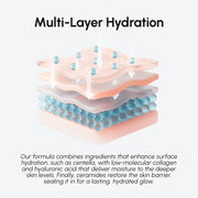 Maree Milky Rice Hydrating Toner White Smoke 1 item - Complete your routine,2 items - Good choice,3 items - Best price
