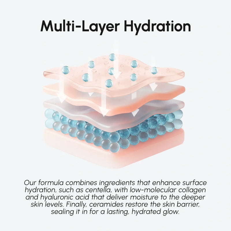 Maree Milky Rice Hydrating Toner White Smoke 1 item - Complete your routine,2 items - Good choice,3 items - Best price