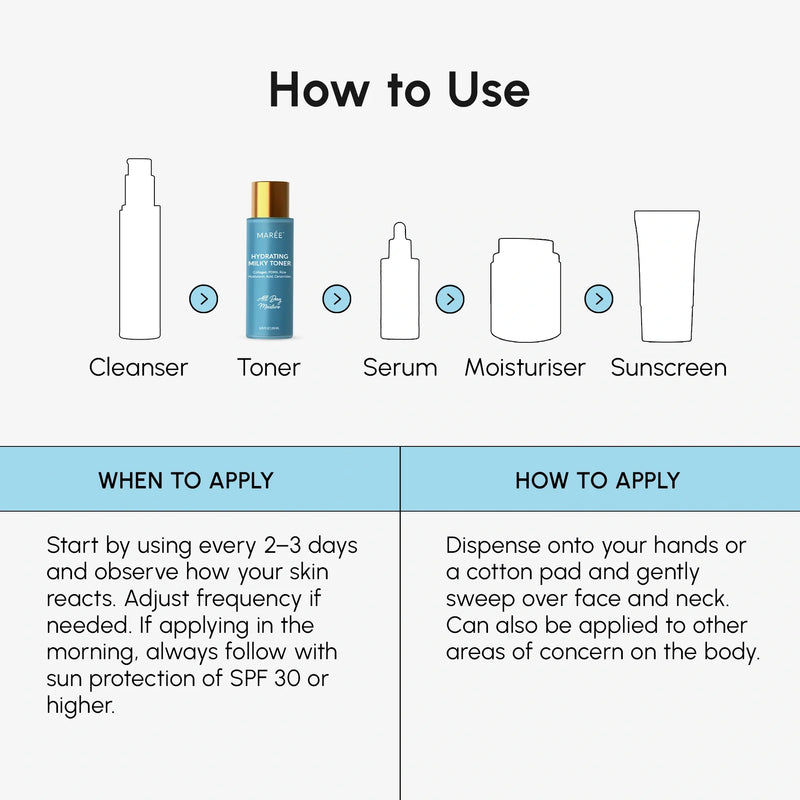 Maree Milky Rice Hydrating Toner White Smoke 1 item - Complete your routine,2 items - Good choice,3 items - Best price