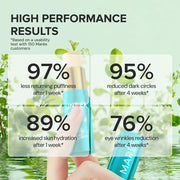 Maree Instant Eye Smoother Balm Light Gray 1 item - Complete your routine,2 items - Good choice,3 items - Best price