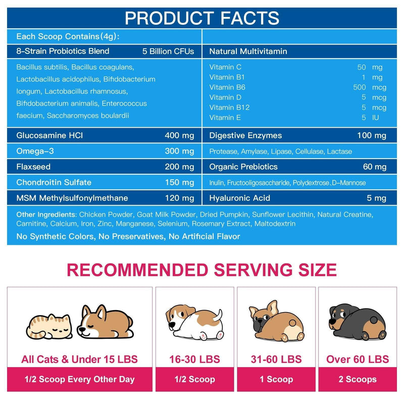 Nature Target 10-in-1 Vitamins for Dog & Cat, 5 Billion CFUs, 90 Scoops Pet Vitamins Supplements White Smoke