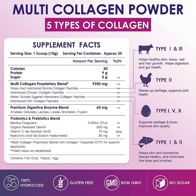 Nature Target Women’s Hydrolyzed Collagen Powder, 12.35 OZ Collagen White Smoke